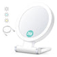 20x Magnifying Glass For Makeup