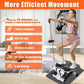 Mini Steppers For Exercise Workout Machine & Home Cardio Mini Stepper Machine UK