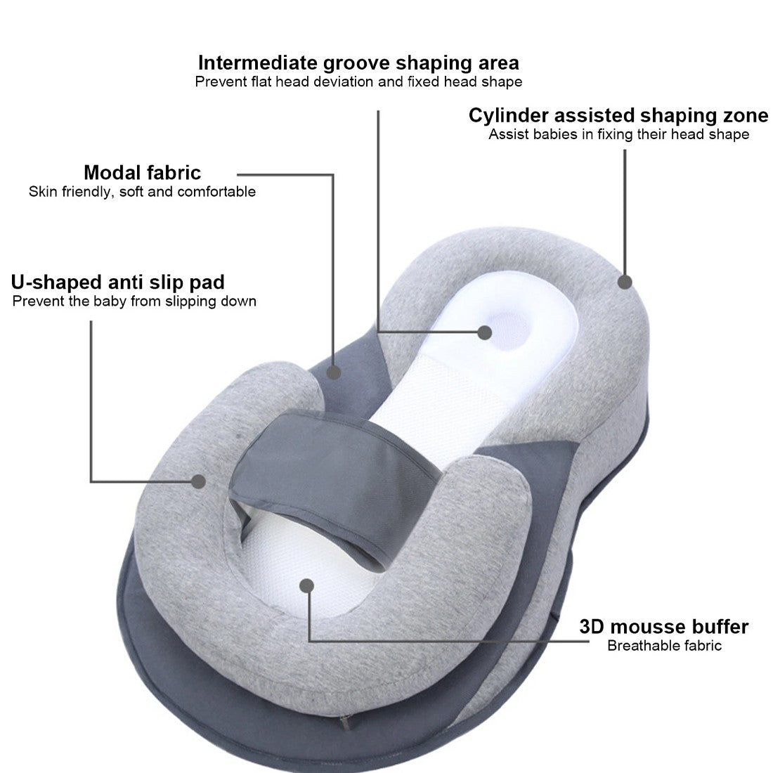 Baby Bed Acid Reflux With Strap, Baby Bed For Reducing Spit-Up, Anti Reflux HOT--58 X 38 X 17cm